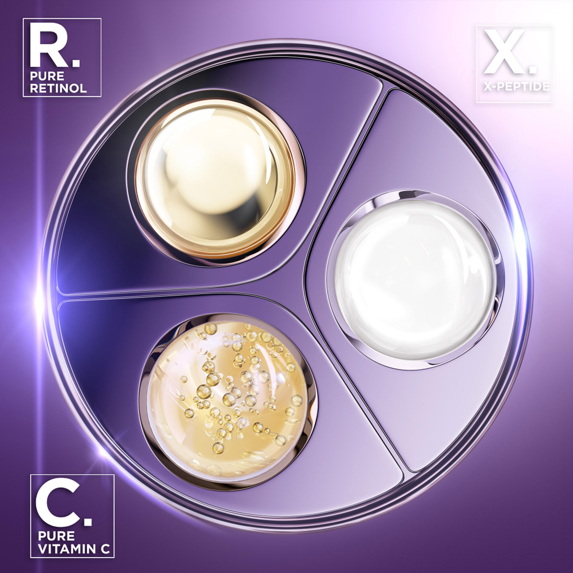 RENERGIE C.R.X. TRIPLE SERUM RETINOL