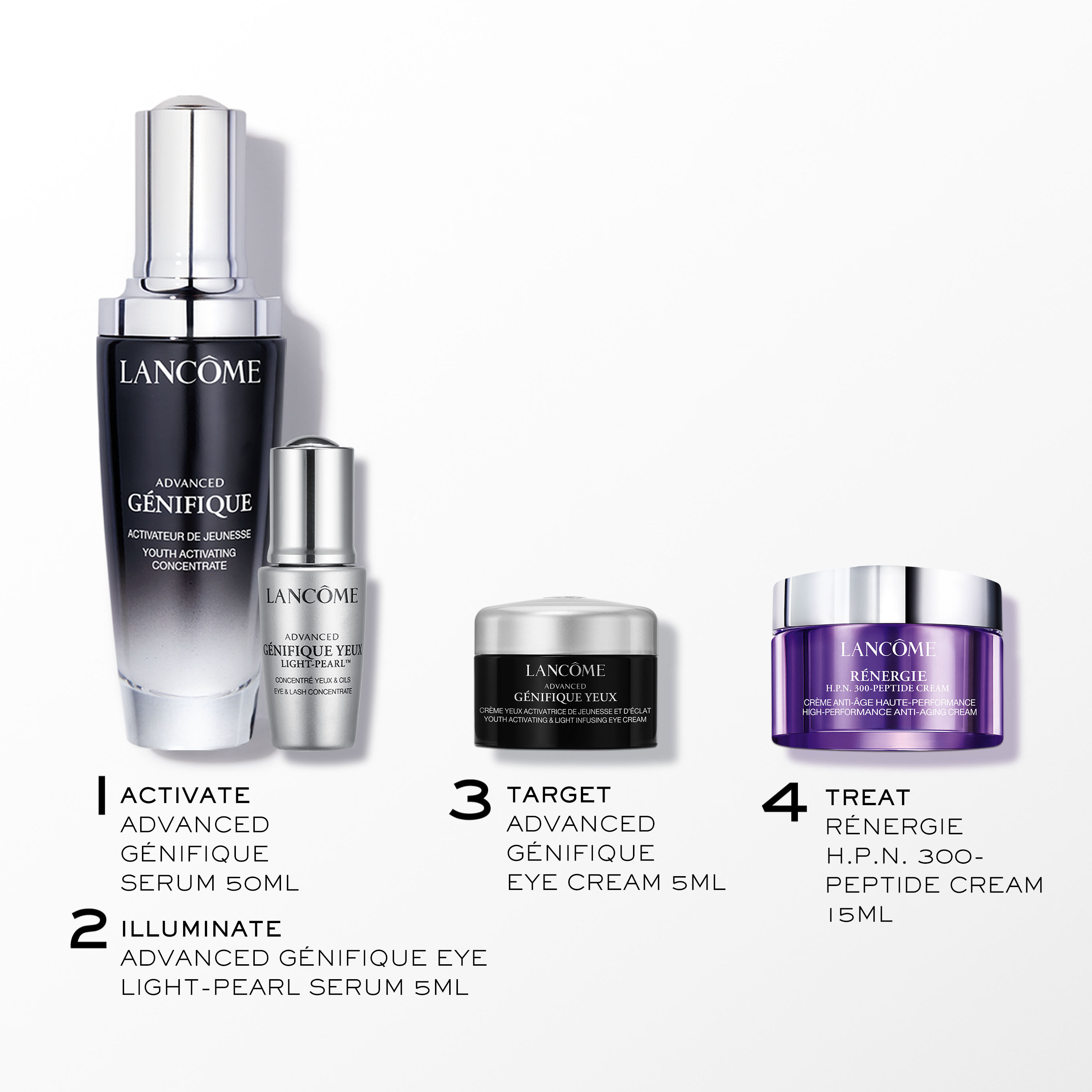 Advanced Genifique Skincare Set
