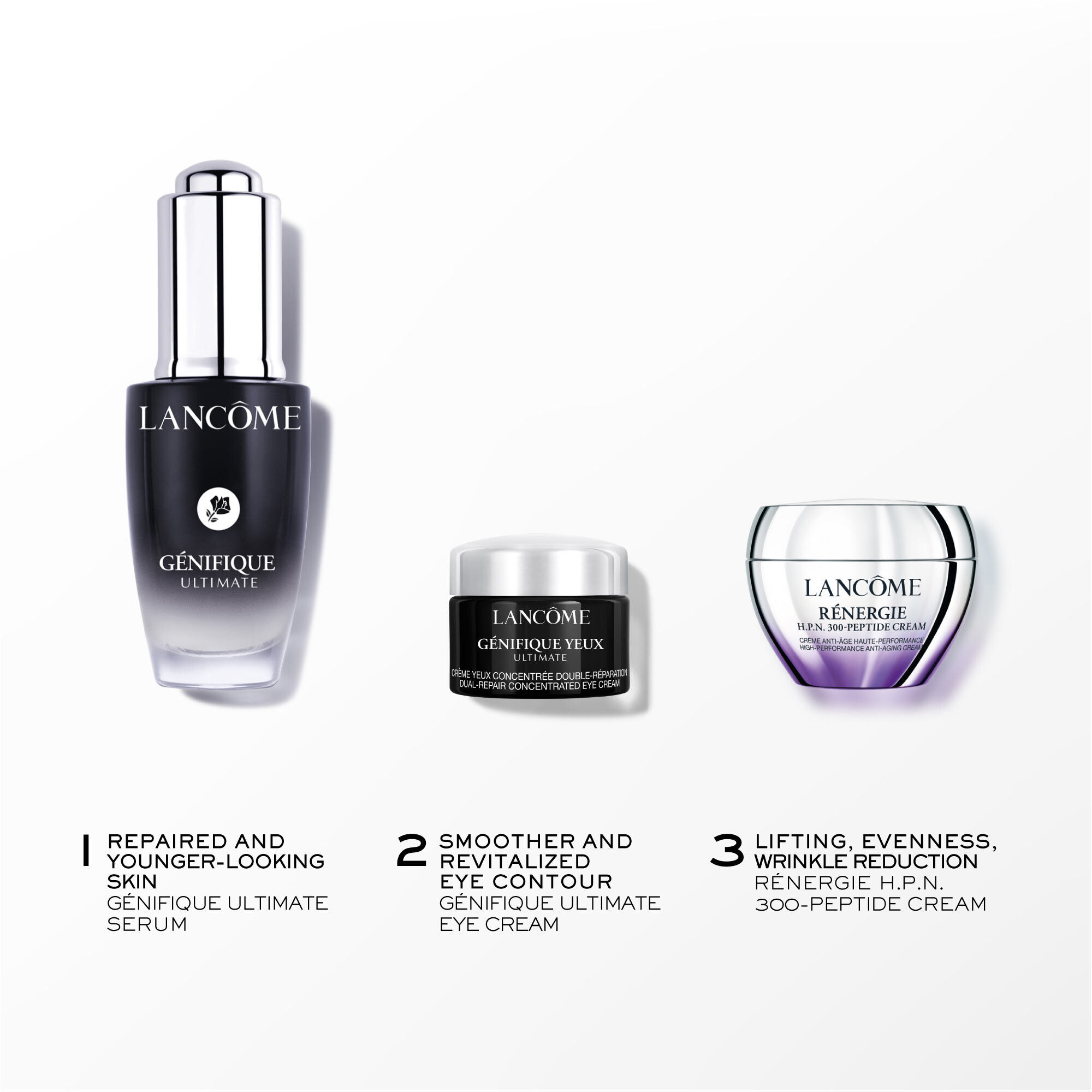 GENIFIQUE ULTIMATE DISCOVERY SET 20ML