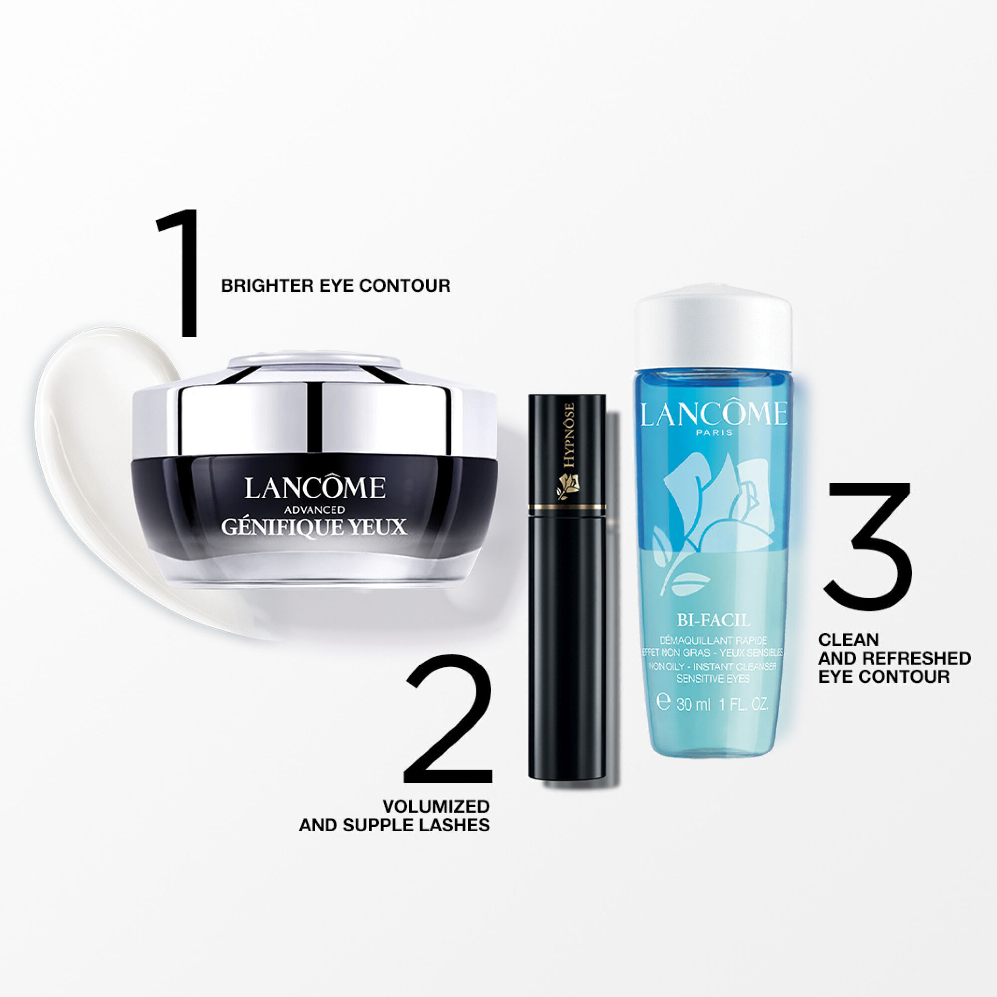ADVANCED GENIFIQUE EYE CREAM SET