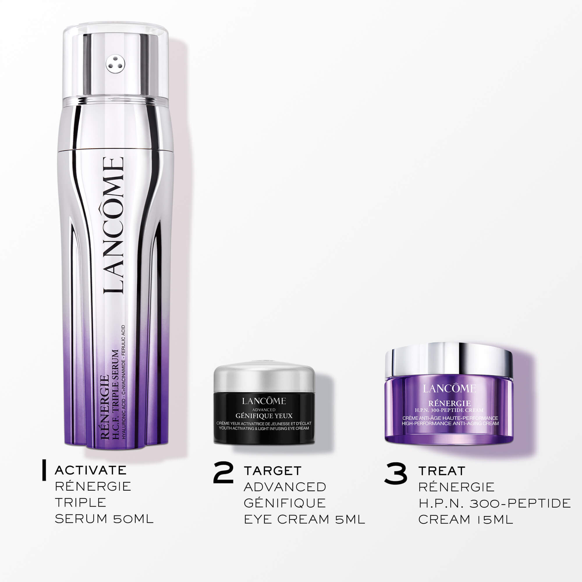 RENERGIE EN GENIFIQUE SKINCARE CADEAUSET