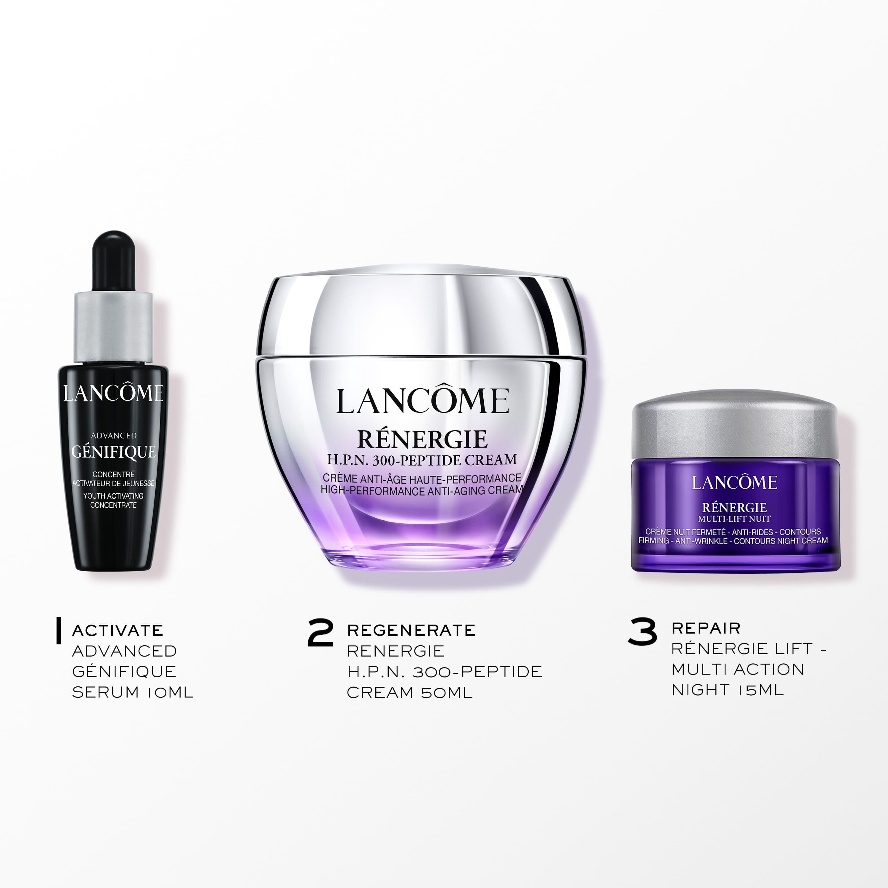 Renergie Skincare set