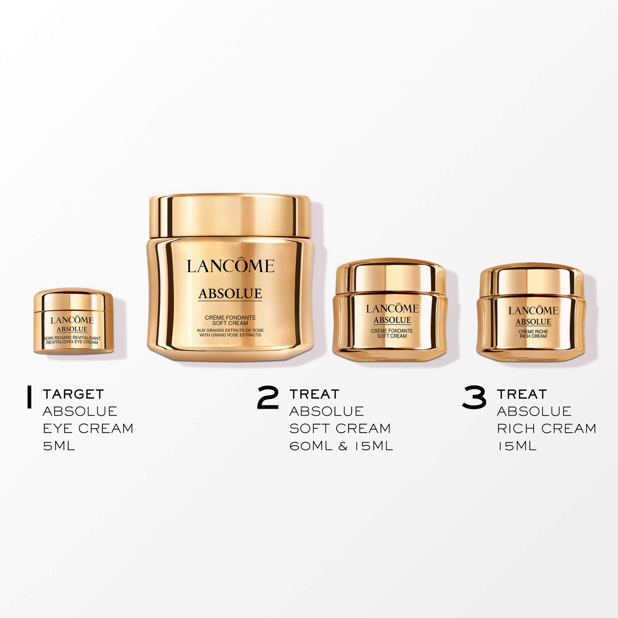 ABSOLUE SKINCARE CADEAUSET