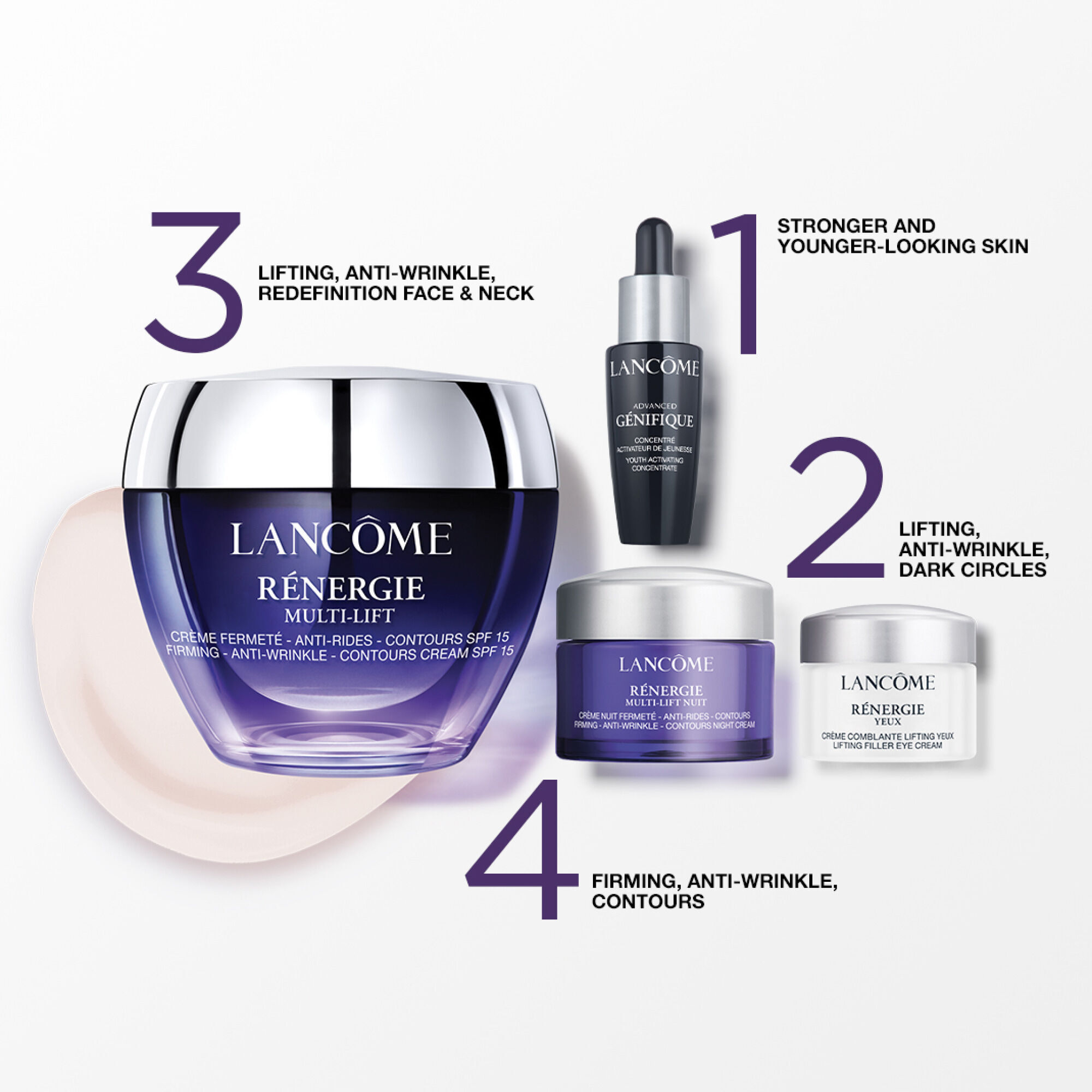 RENERGIE MULTI-LIFT CREAM 50ML SET