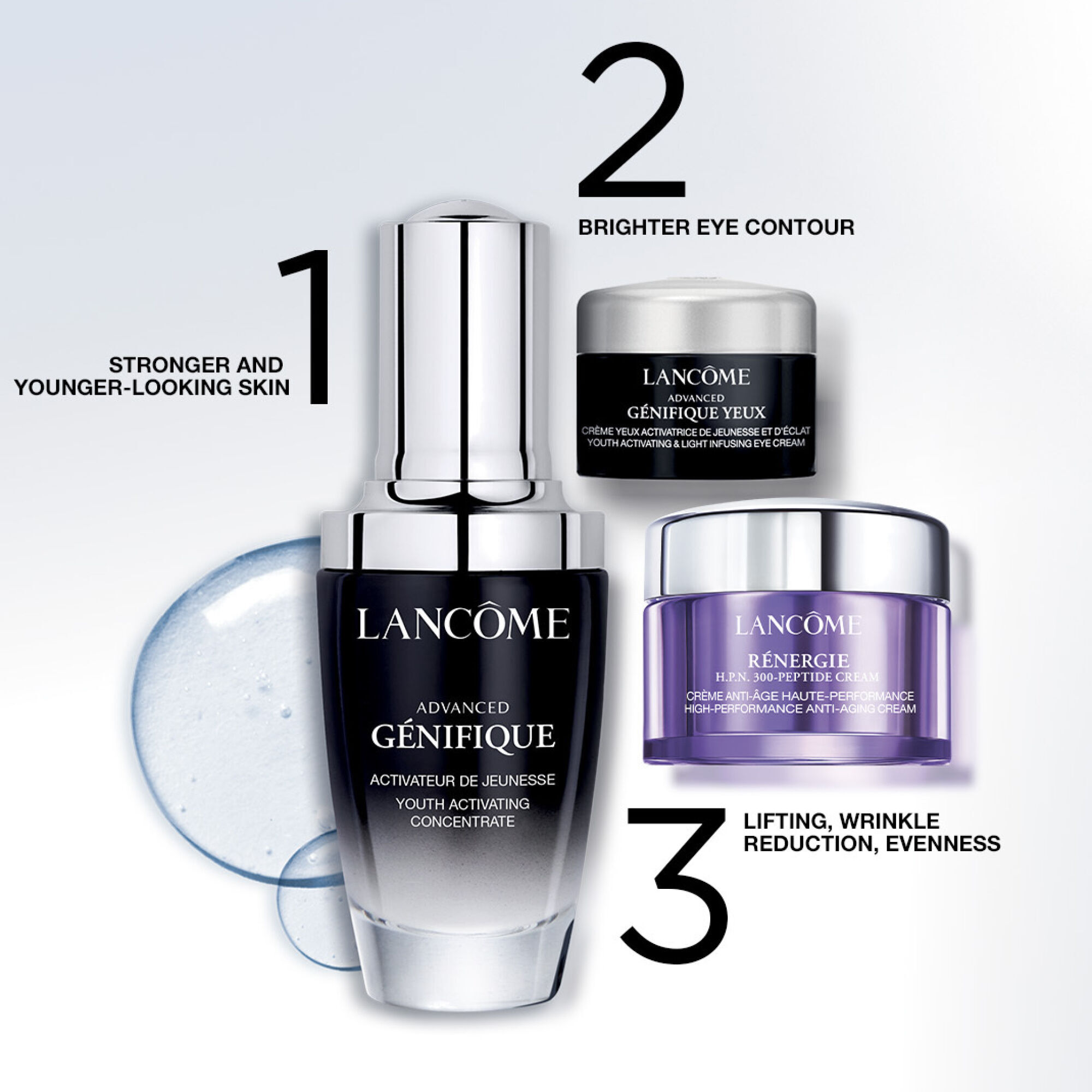 ADVANCED GENIFIQUE SERUM 30ML SET